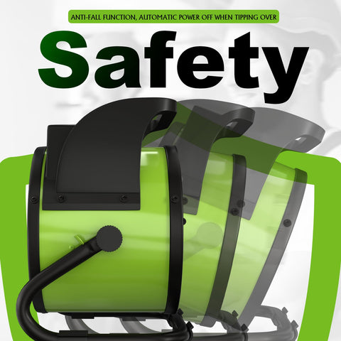 Gardtech control panel highlights three heating modes