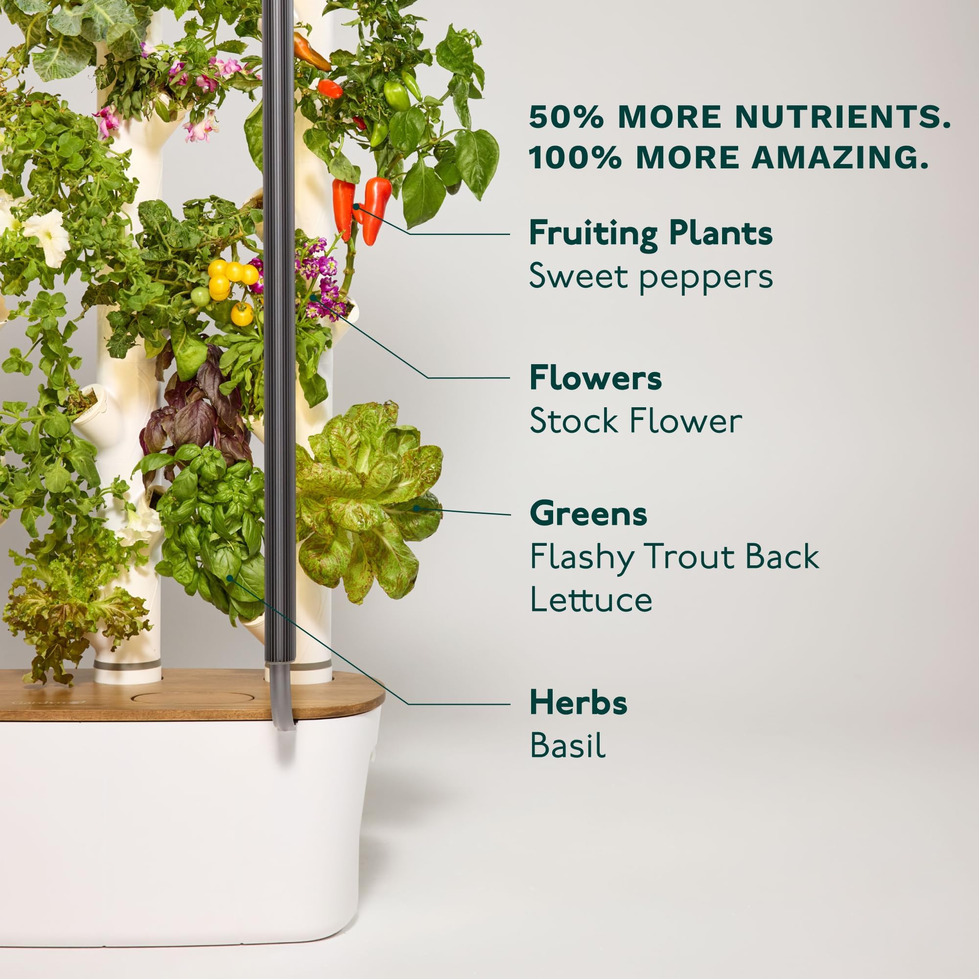 Gardyn Home 4 includes 30 plants for diverse indoor harvests