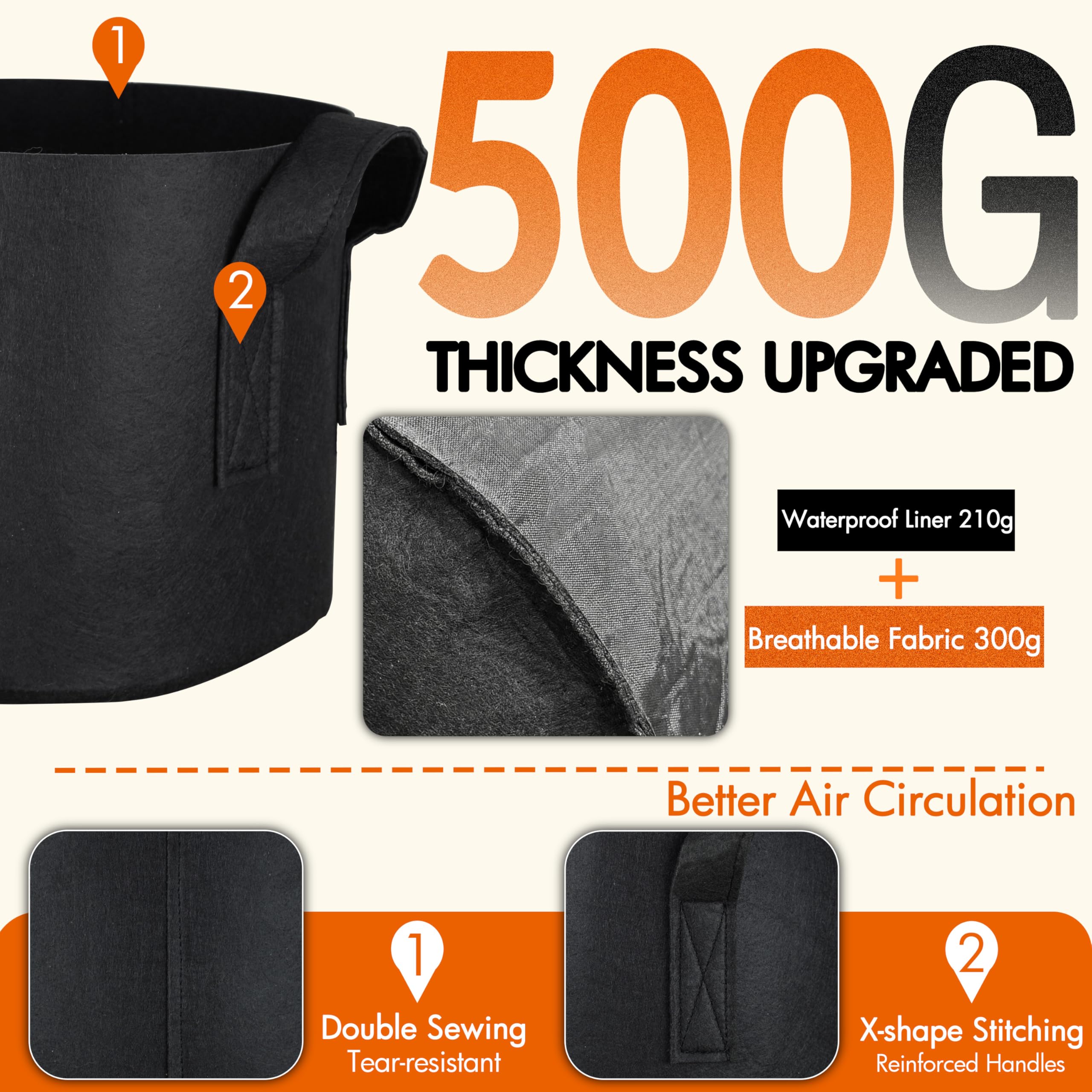 Gardzen grow bags waterproof liner detail showing moisture retention and reduced evaporation