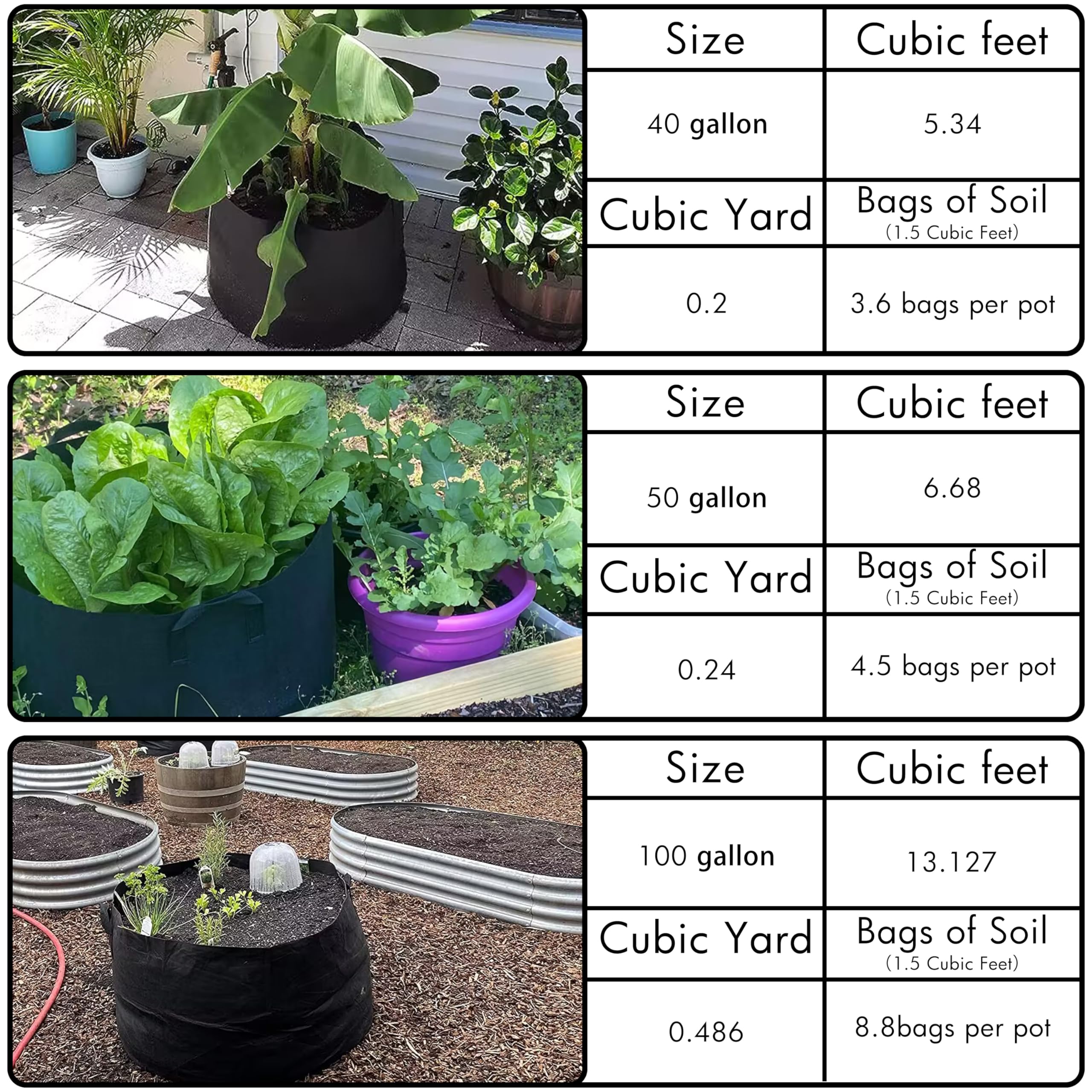 Gardzen 40-gallon grow bag with double-thick handles for easy transport.