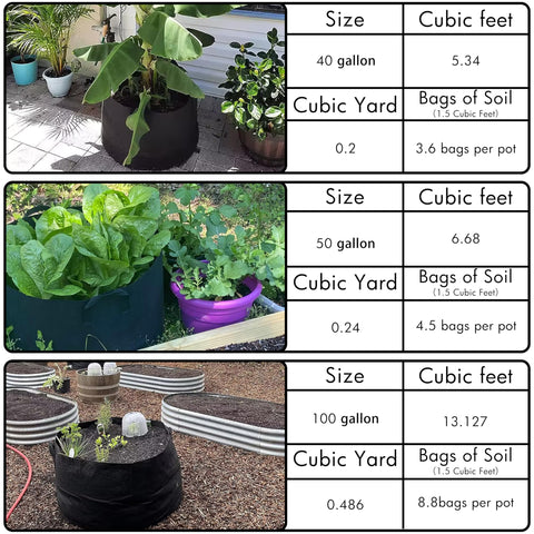 Gardzen 40-gallon grow bag with double-thick handles for easy transport.