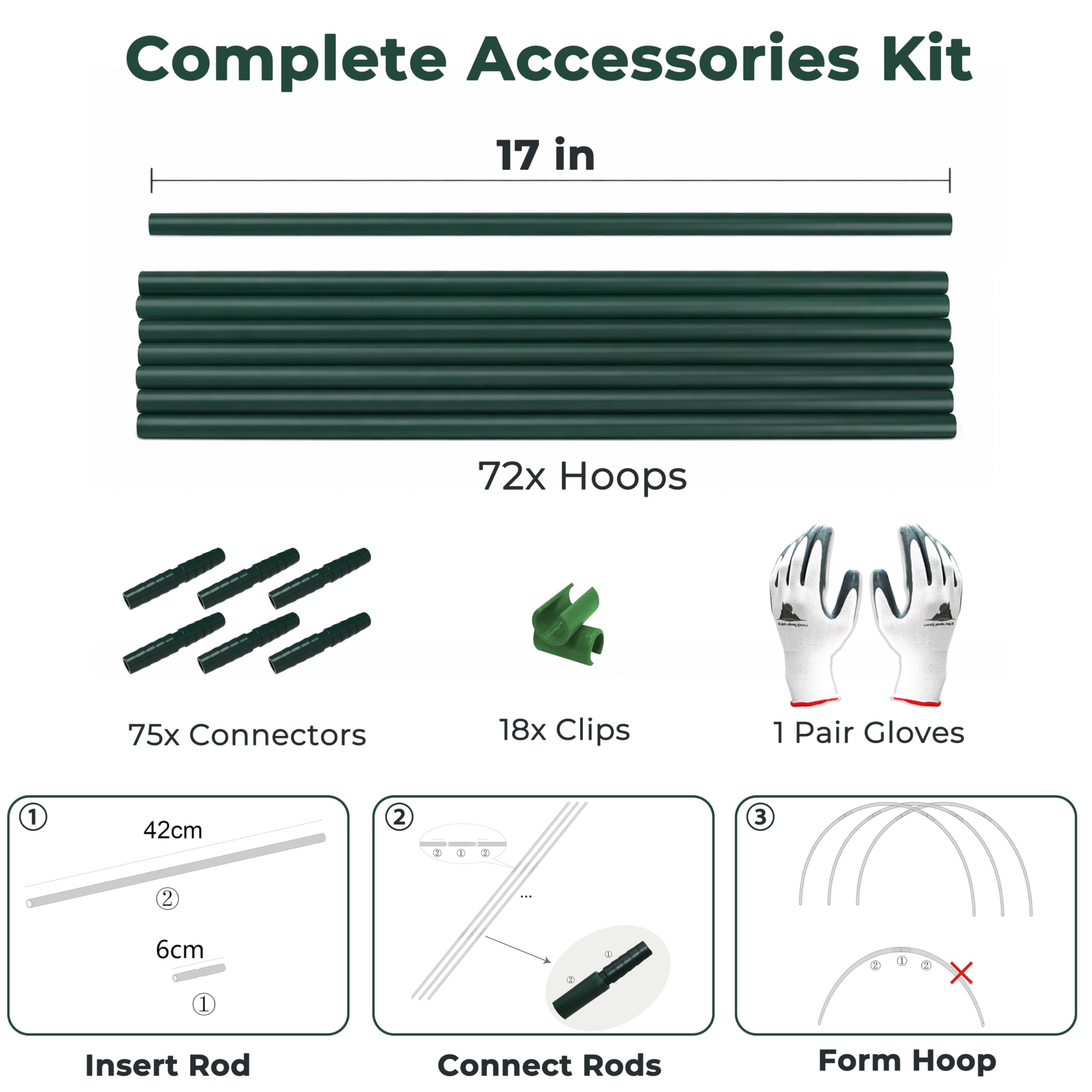 Gardzen system used with frost blankets to extend the growing season