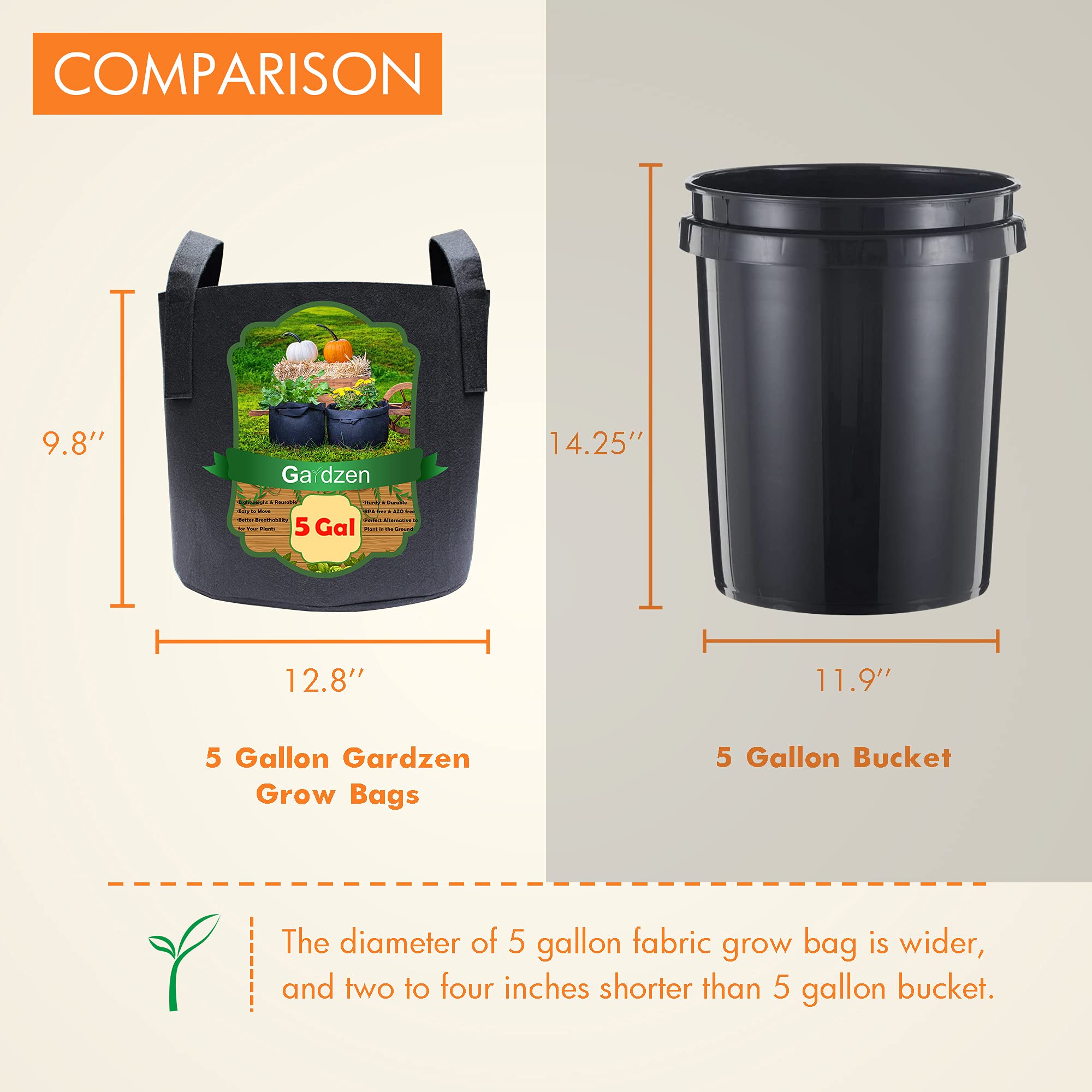 Gardzen fits patios, balconies, and small yards for hands-on gardening.