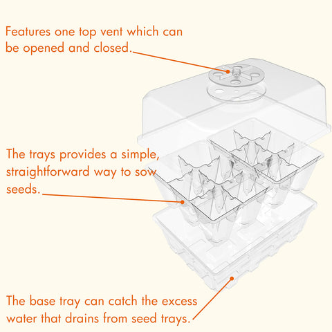Gardzen 36-cell layout supports diverse plant types from seeds.