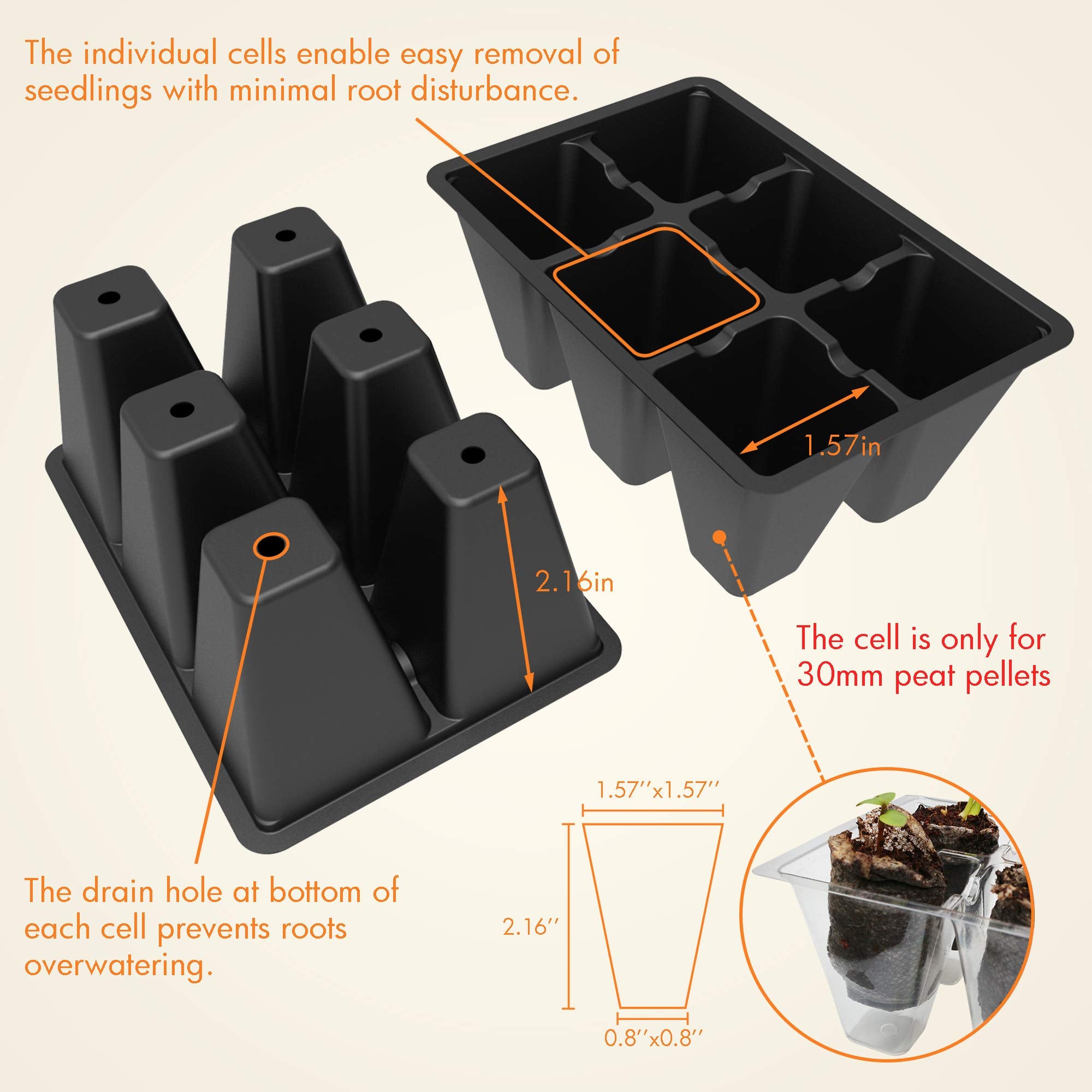 Gardzen 1.5 by 1.5 inch square cells support healthy root development.