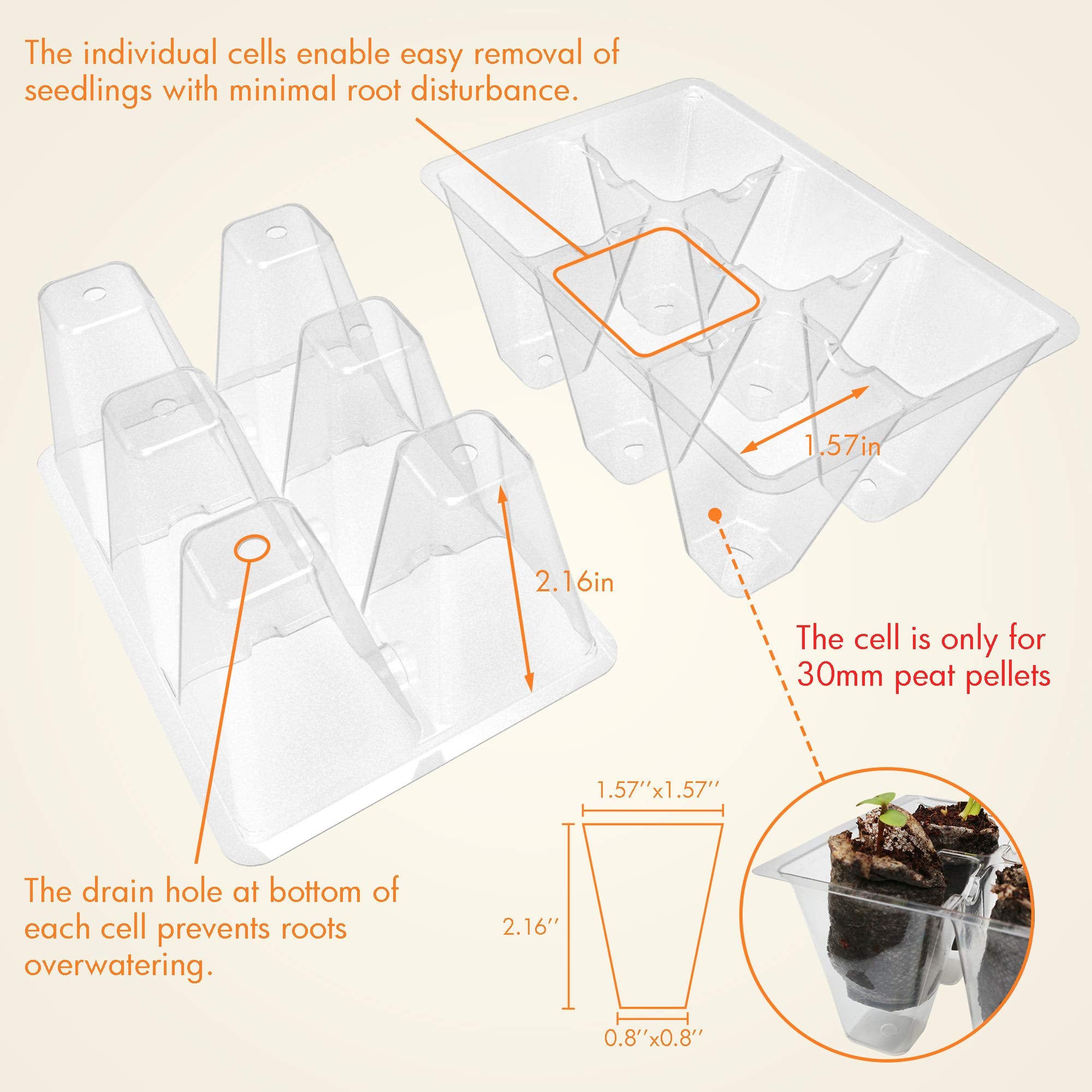 Gardzen seed tray highlights drainage holes for precise moisture control.