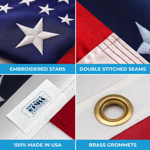 Garnetics 4x6 flag designed for high winds and stable display.