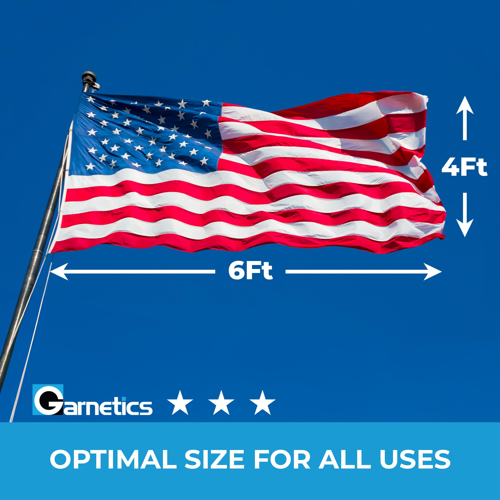 Garnetics flag shows 100% USA craftsmanship.