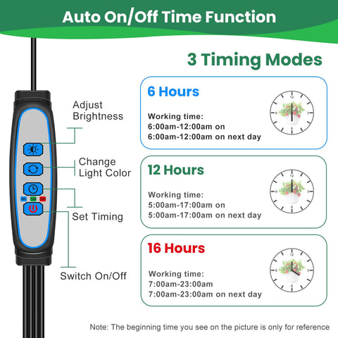 Garpsen auto timer remembers schedule for hands-off plant care.