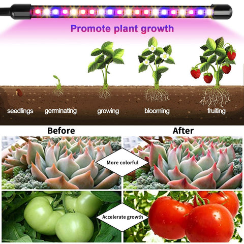 Garpsen grow light-easy-use-home-office fits small spaces and desks seamlessly