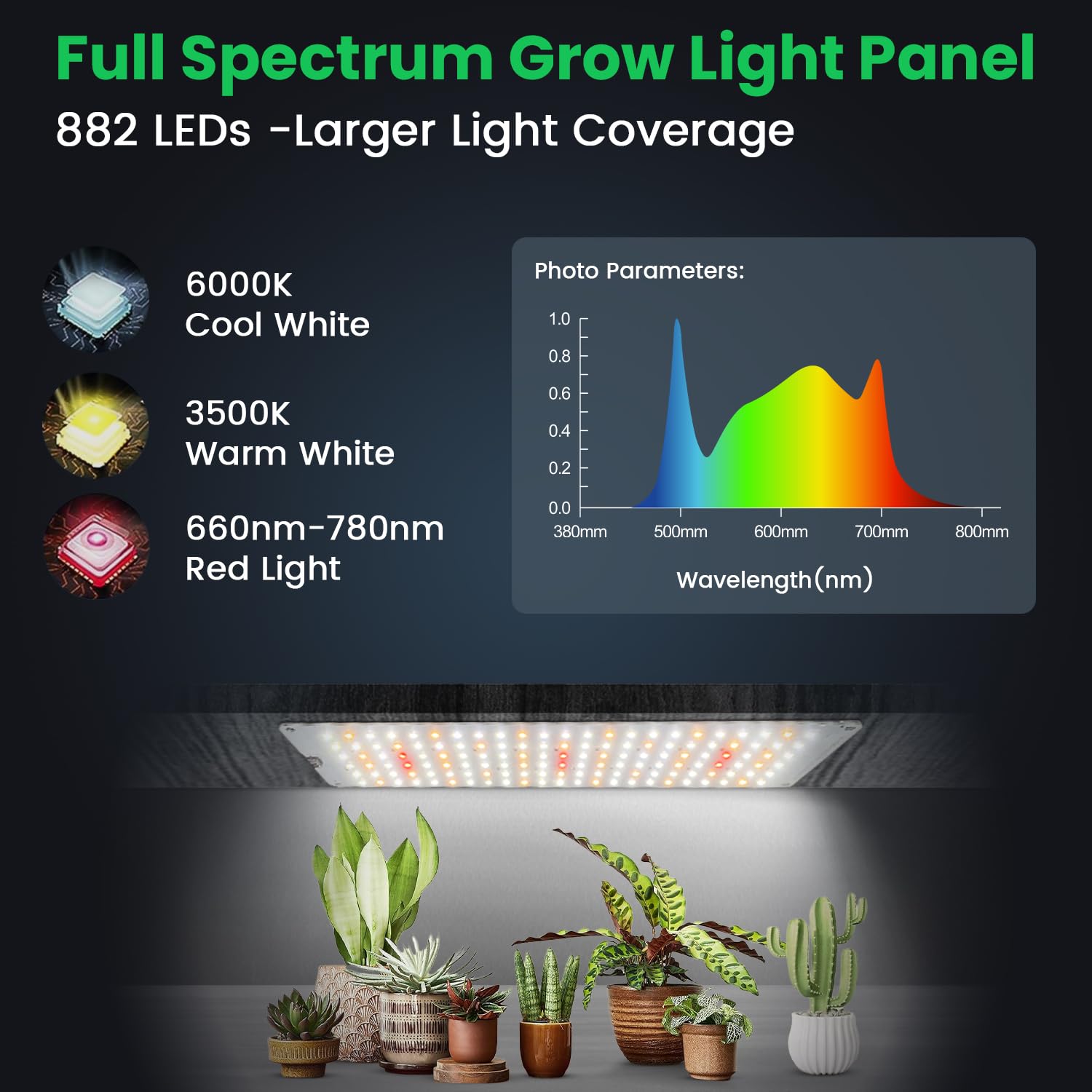 Garpsen grow light timer supports automated schedules for care while traveling.