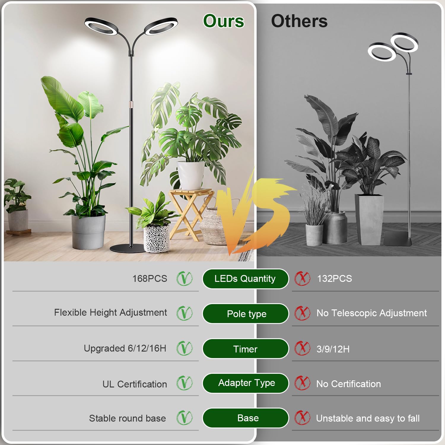 Garpsen Halo Grow Lights 168 LEDs deliver bright, even illumination for seedlings