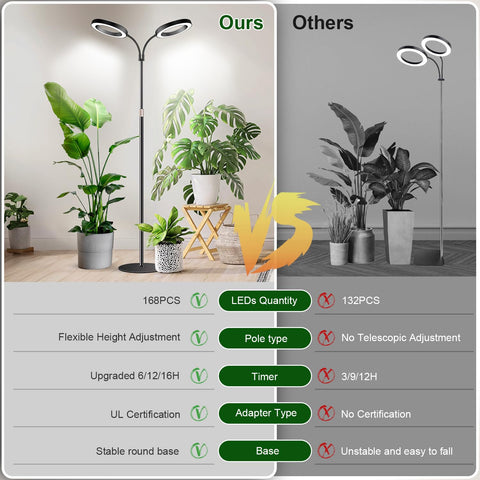 Garpsen Halo Grow Lights 168 LEDs deliver bright, even illumination for seedlings