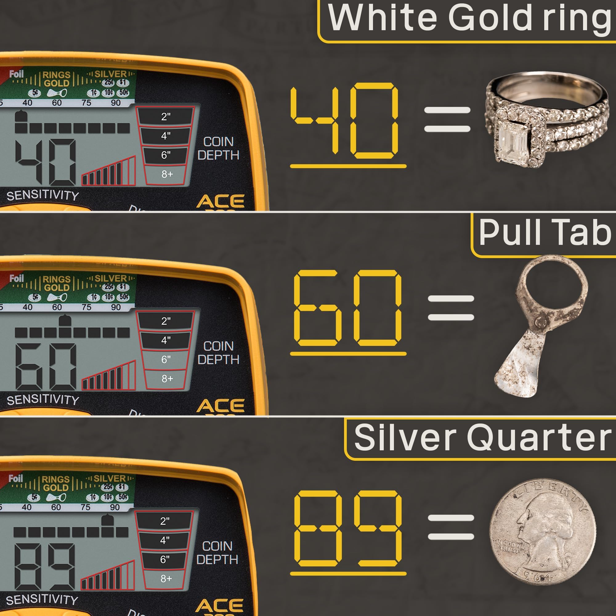 Garrett ACE 300 in pinpointing mode for accurate non-motion target location.