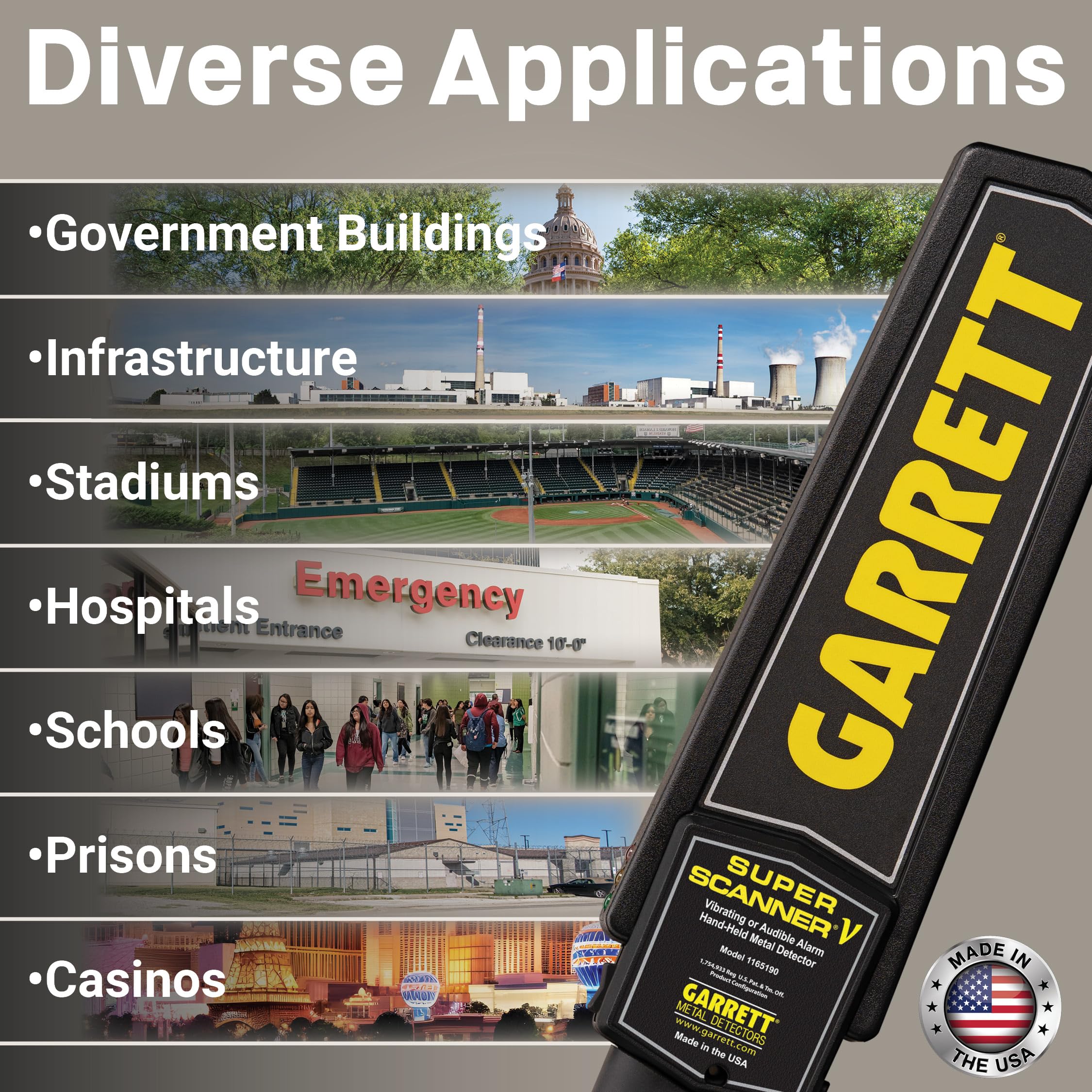 Garrett Super Scanner V polycarbonate build withstands rugged daily use