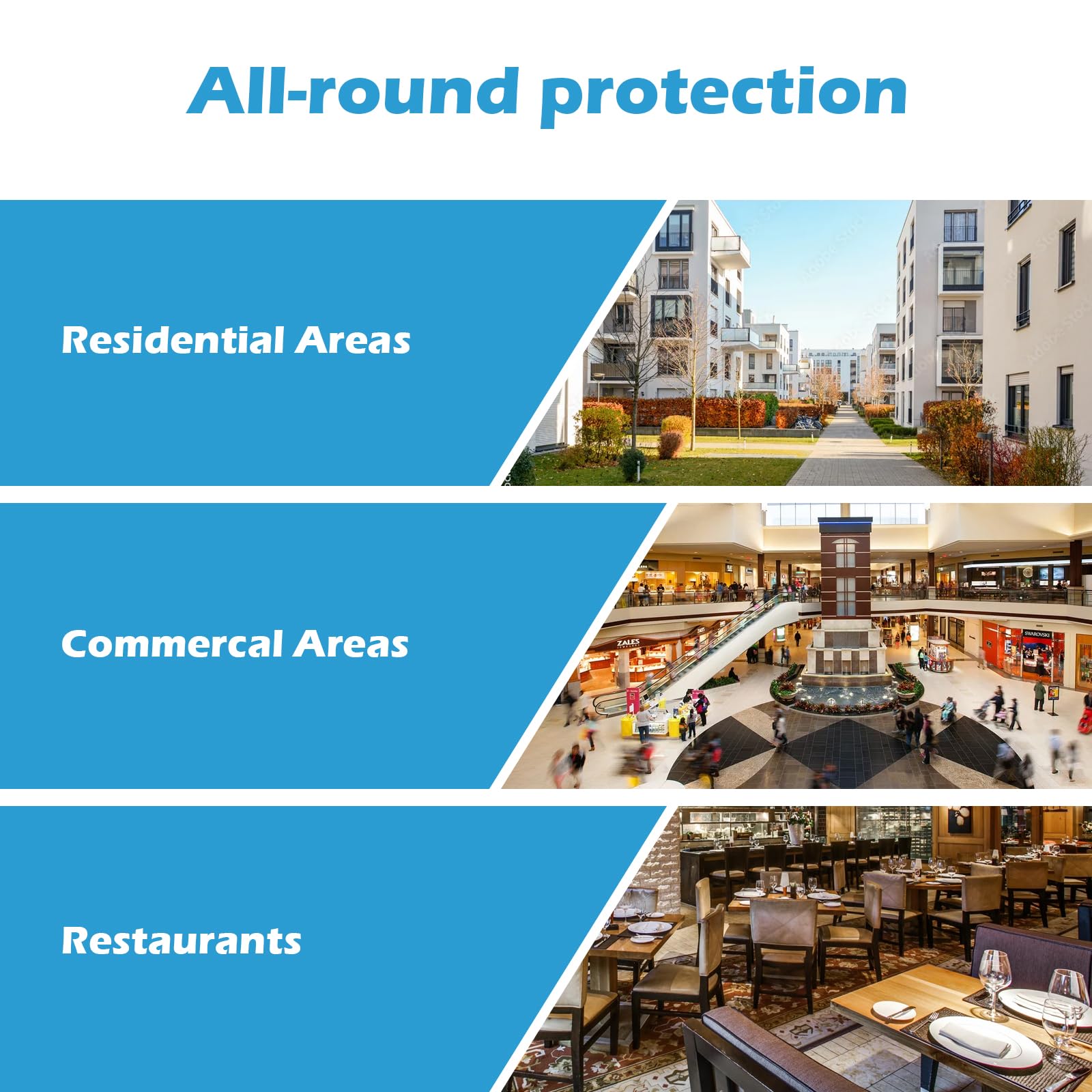 Garsum indoor-outdoor use supports flexible control in homes and yards.