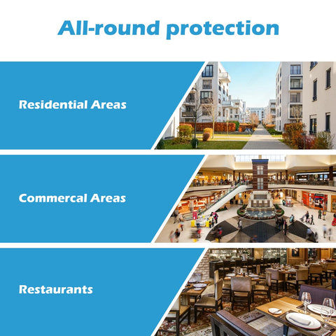 Garsum indoor-outdoor use supports flexible control in homes and yards.