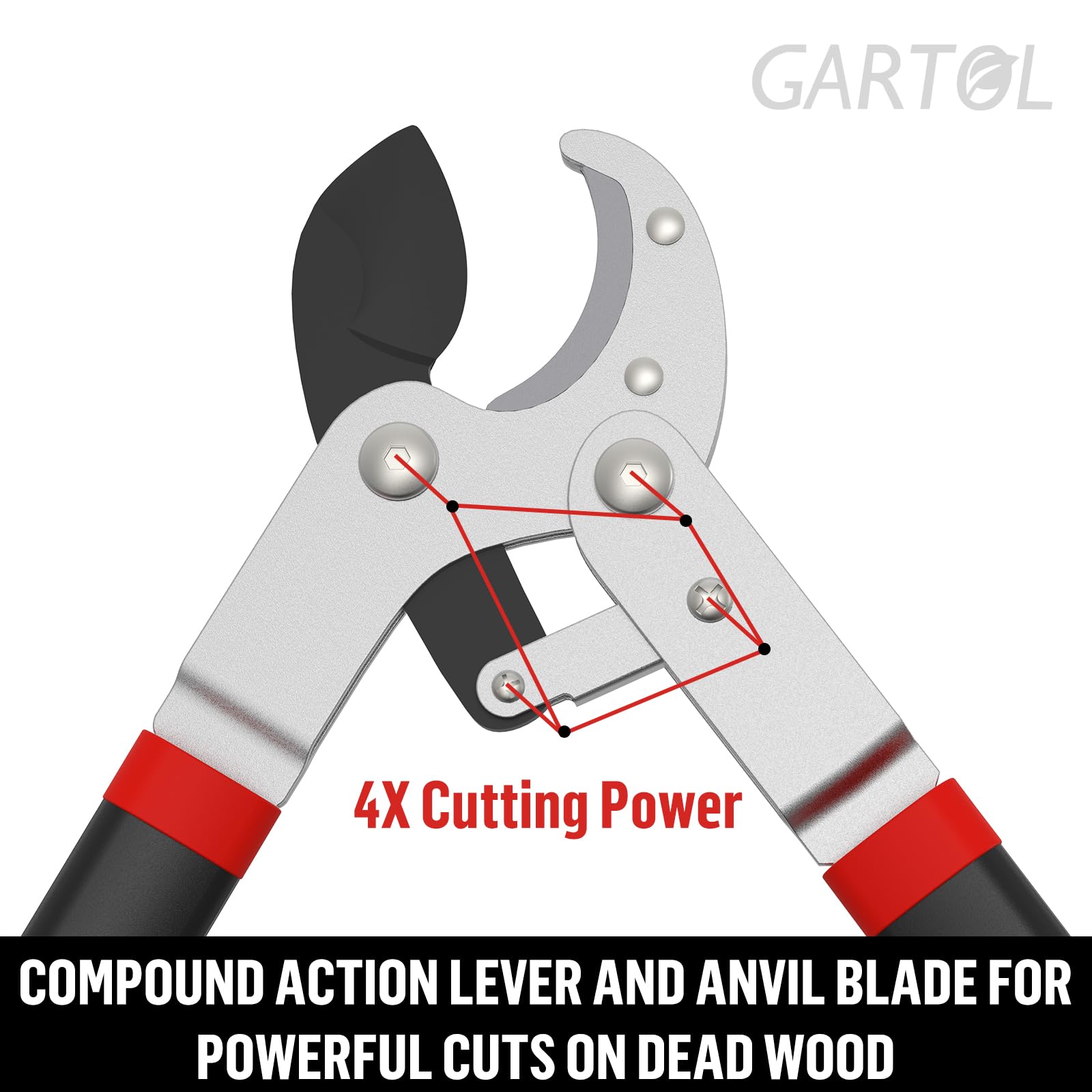 GARTOL 29-inch lopper compound action close-up for easier pruning.