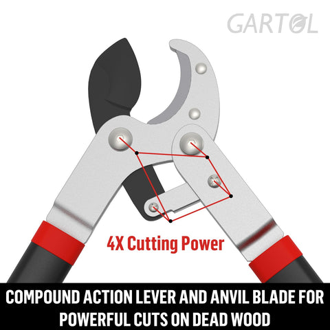 GARTOL 29-inch lopper compound action close-up for easier pruning.