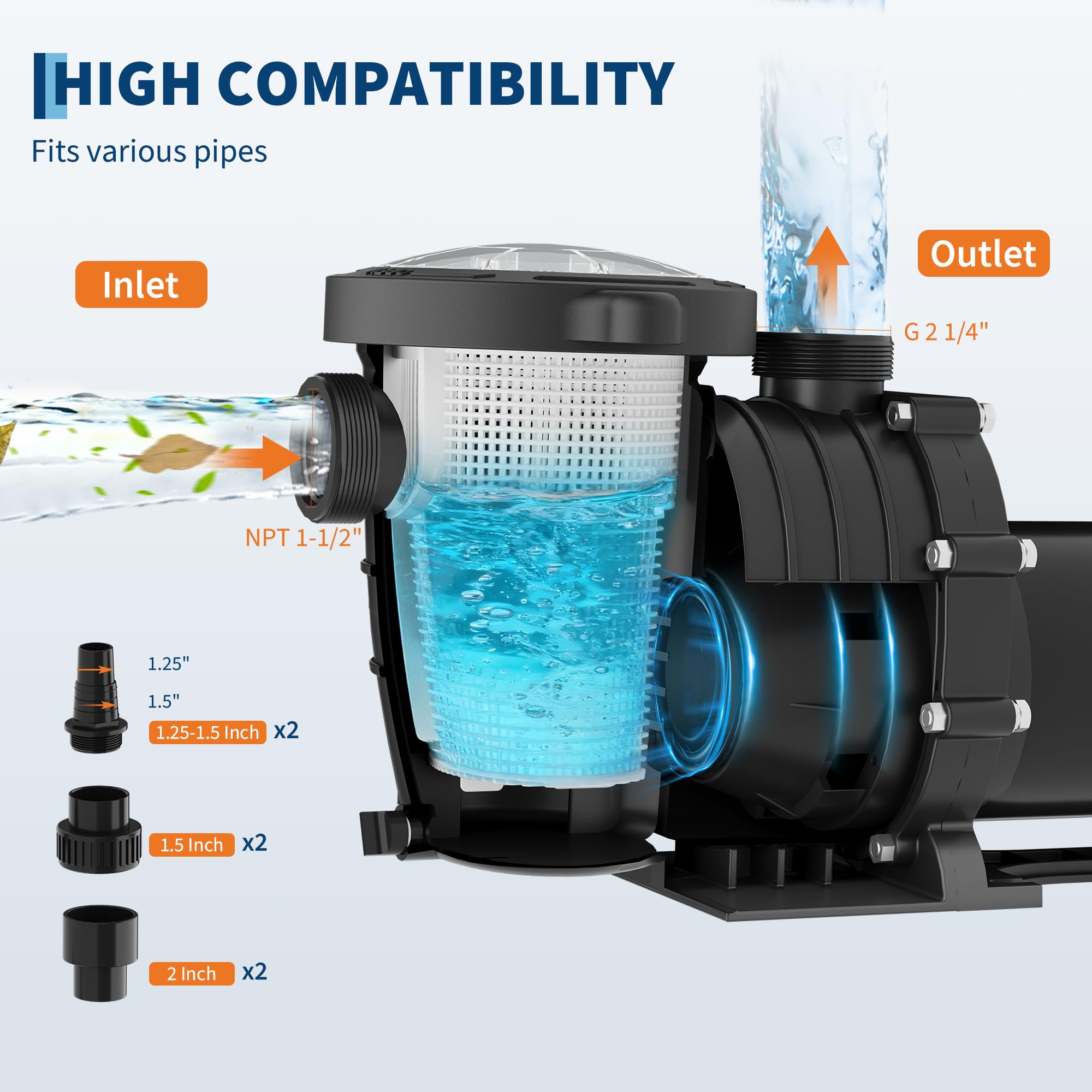 Garvee 1.5 HP pool pump filter basket view enables simple monitoring.