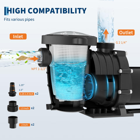 Garvee 1.5 HP pool pump filter basket view enables simple monitoring.