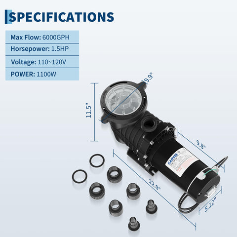 Garvee 1.5 HP pool pump in use demonstrates quick water turnover.