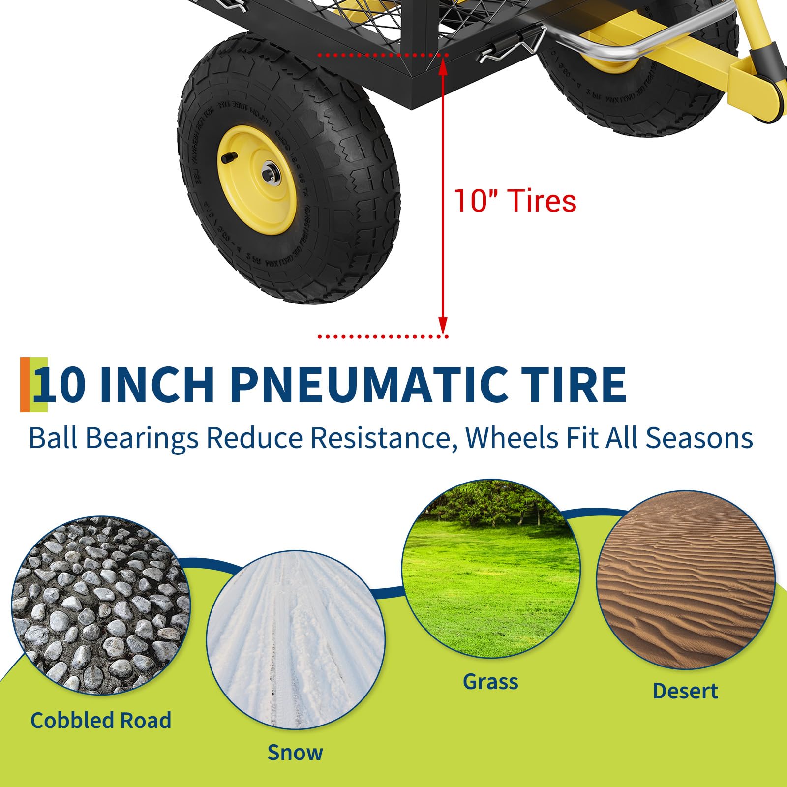 Garvee 180 degree rotating handle allows versatile steering on uneven terrain