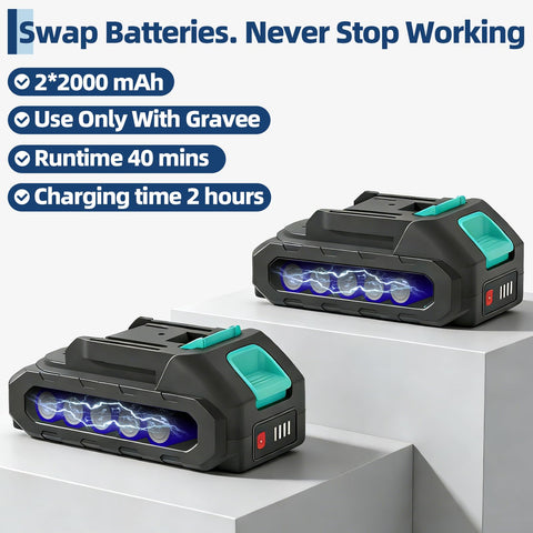 Garvee fast charger with wheels keeps batteries ready on the go.