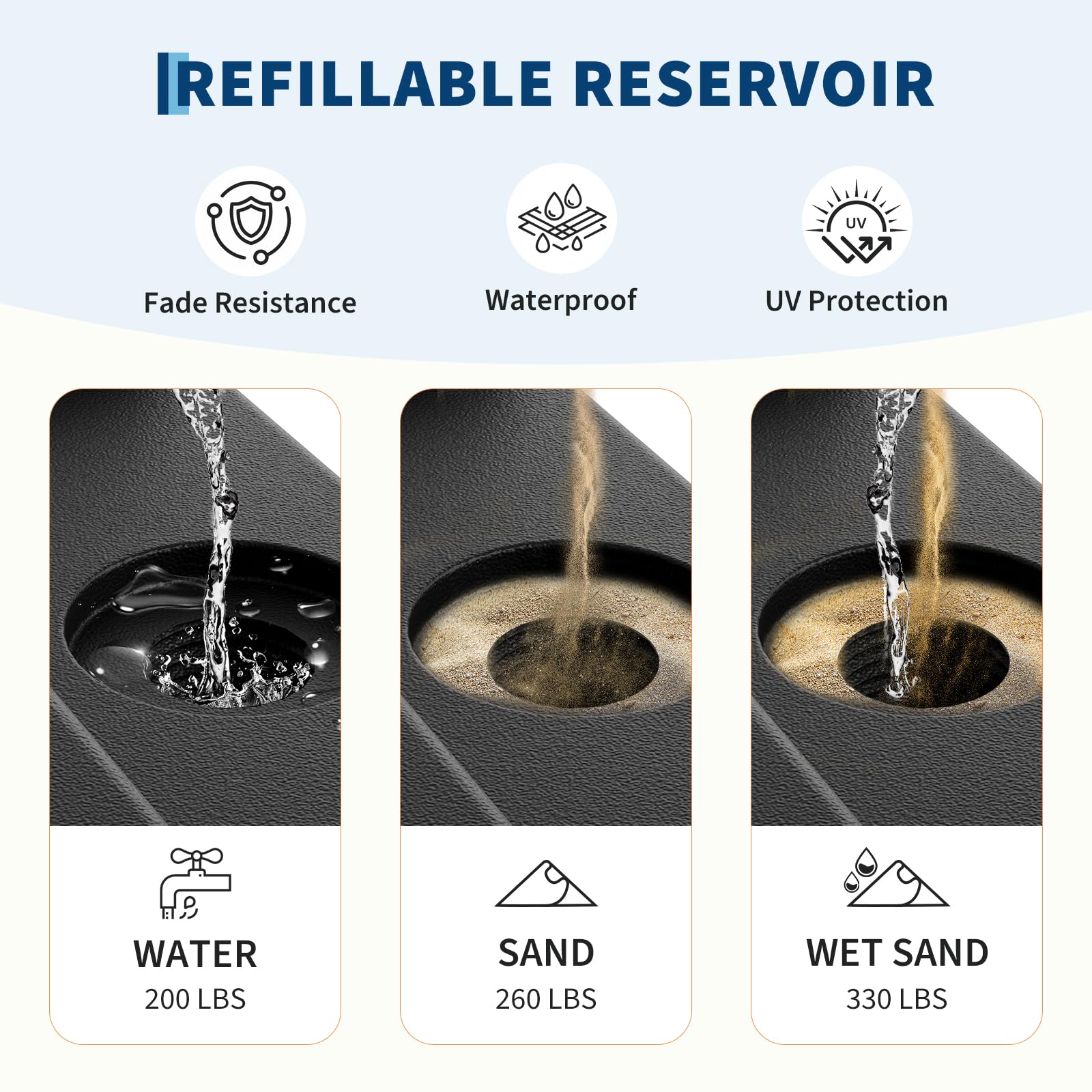 Garvee umbrella base filled with water for strong outdoor stability