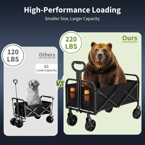 Garvee Wagons adjustable-handle lets you customize height for comfort.