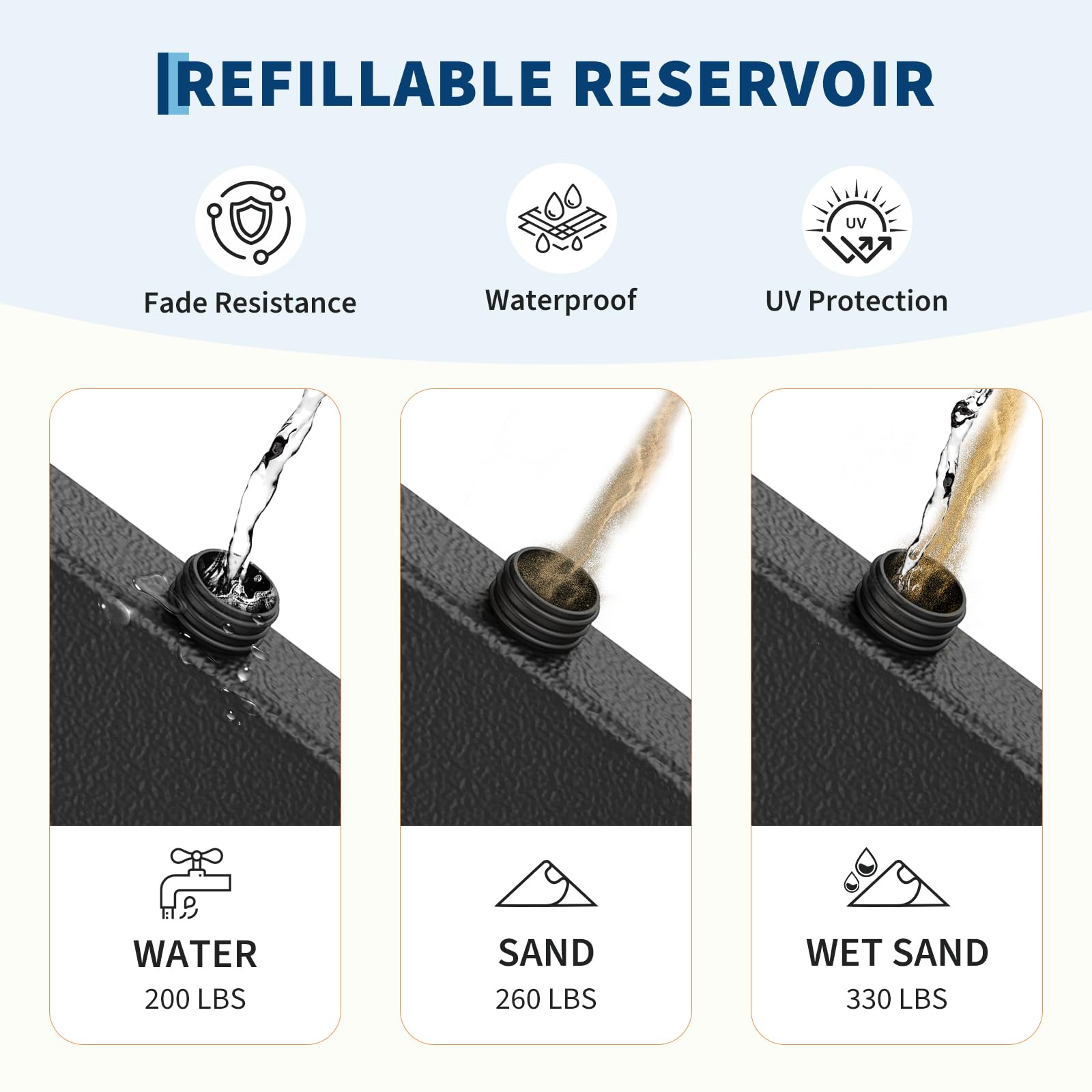Garvee weight plates up to 55 lbs each provide strong umbrella stabilization.