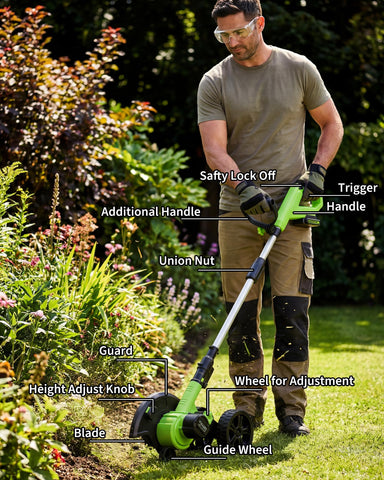 GarveeTech debris shield protects you from grass and soil spray