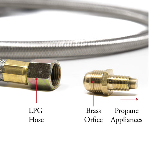 Gas One durable construction supports long-term use with high-pressure burners.