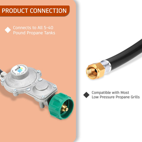 GasSaf 2-stage regulator close-up showing durable zinc alloy construction.