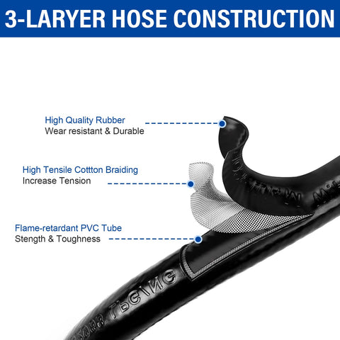 GasSaf 2ft regulator hose Weber compatibility, seamless hookup for Weber grills.