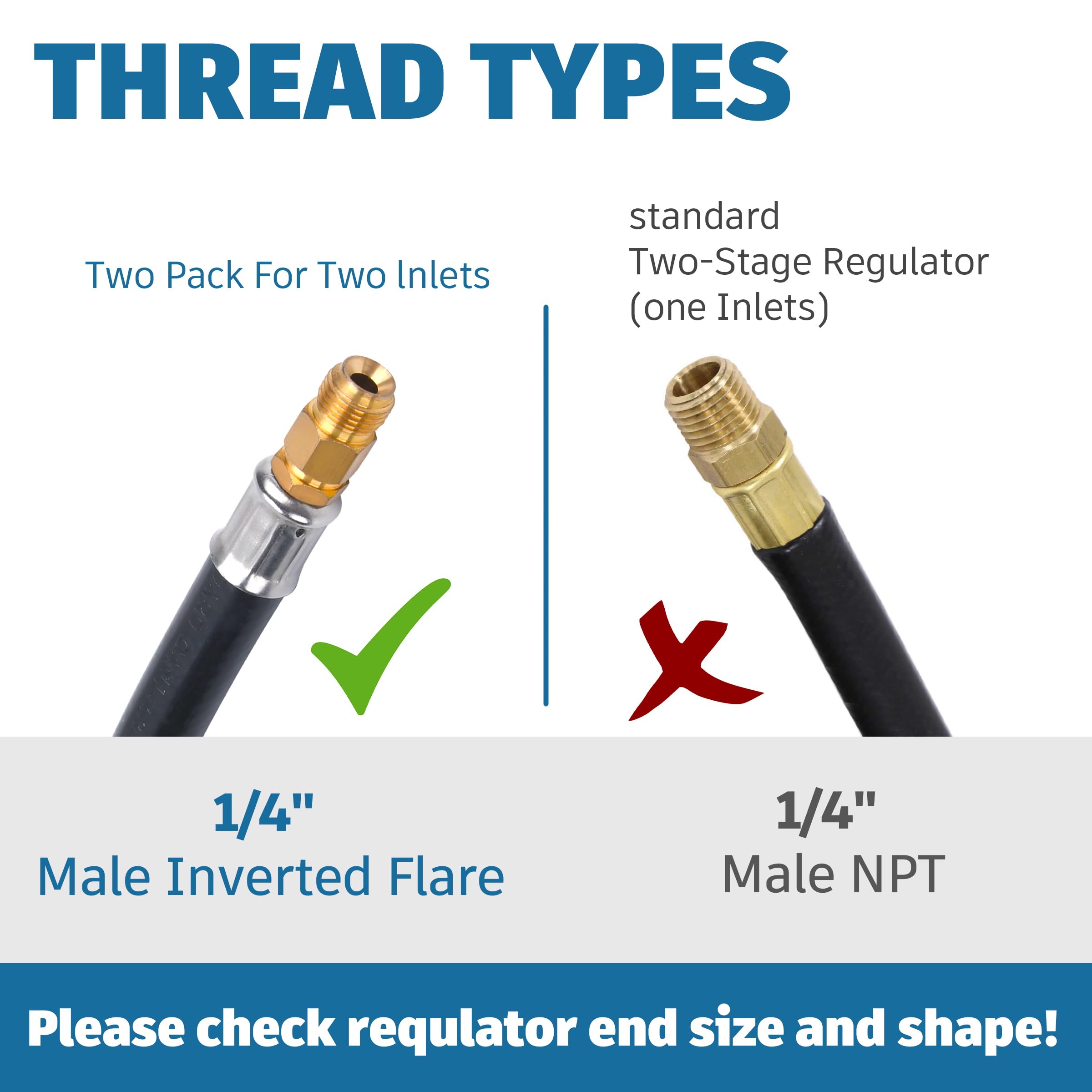 GasSaf brass fittings provide a tight airtight connection on the hose.
