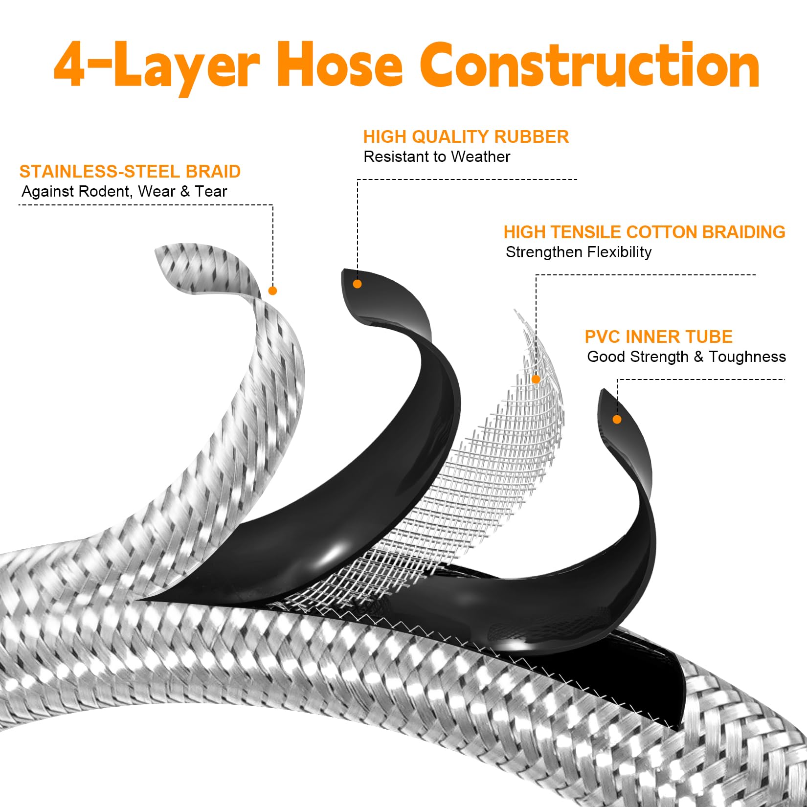GasSaf adapter hose attached to Coleman camping stove for outdoor use