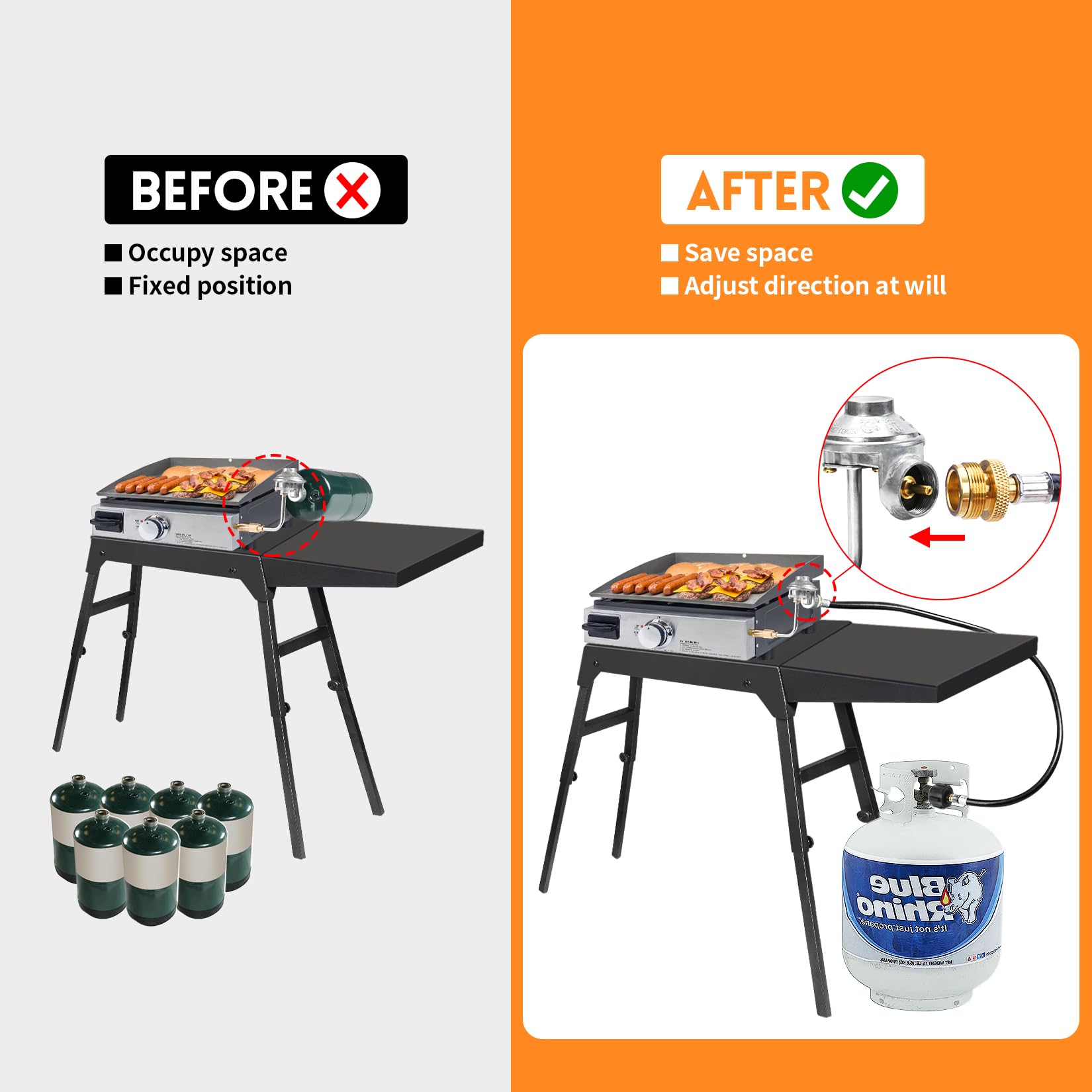 GasSaf easy-install design lets you hand-tighten without tools.