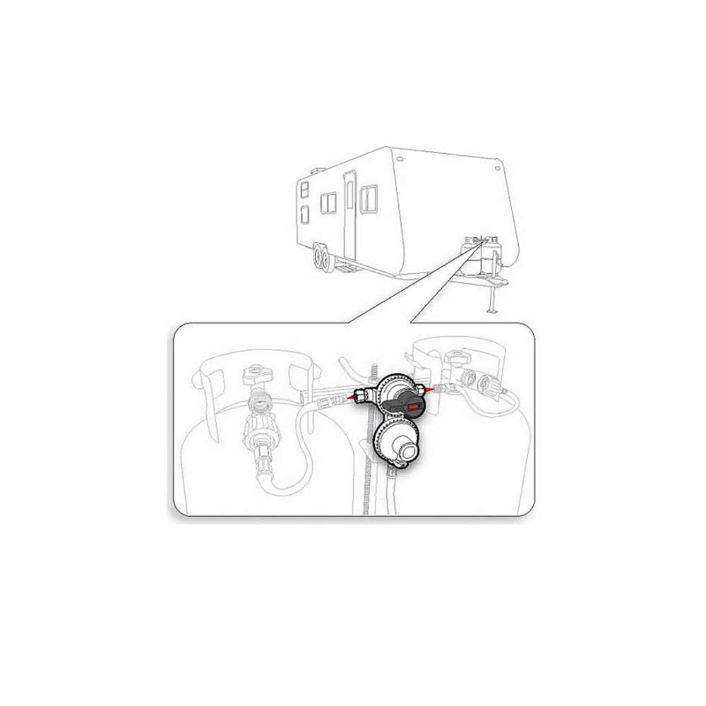 GasSaf ideal for outdoor cooking, BBQs, and camping setups