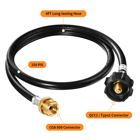 GasSaf QCC1 Type1 fitting enables secure, on-the-go connections.