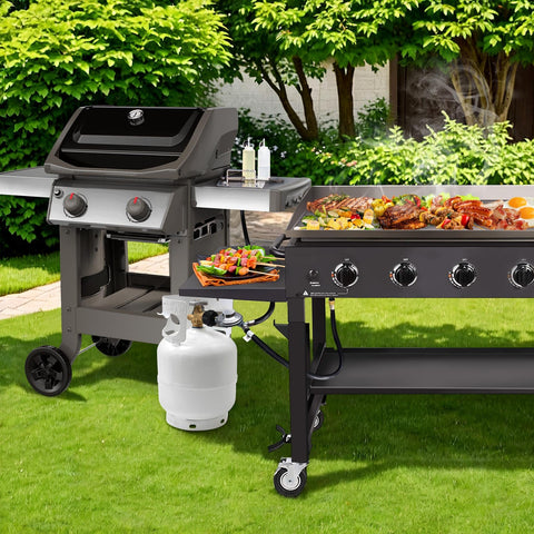 GasSaf safety flow overheat feature helps protect your propane setup.
