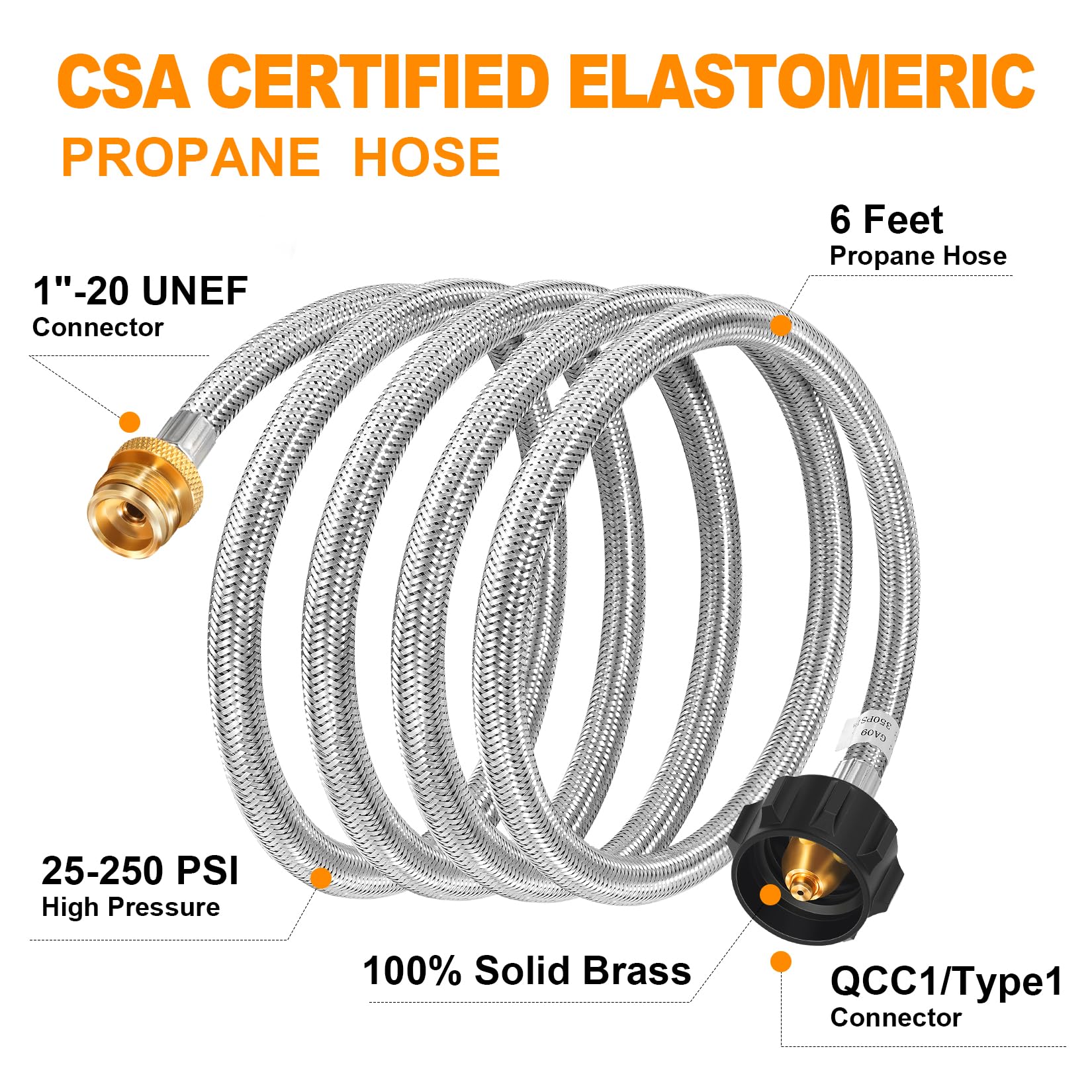 Close-up of GasSaf stainless braided hose highlighting durability and secure seal