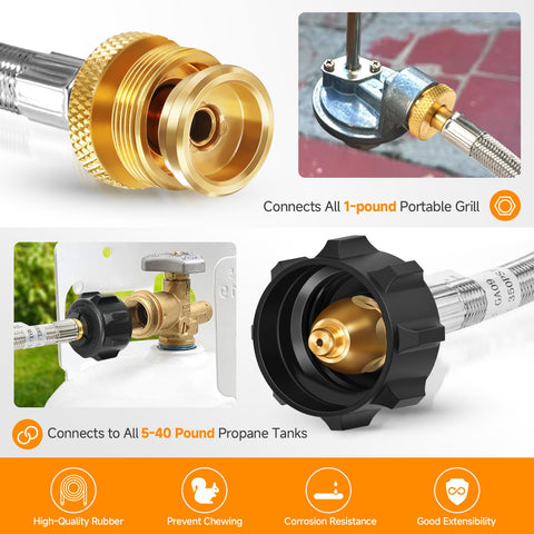 GasSaf adapter connected to Weber Q 1200 demonstrating compatibility and ease