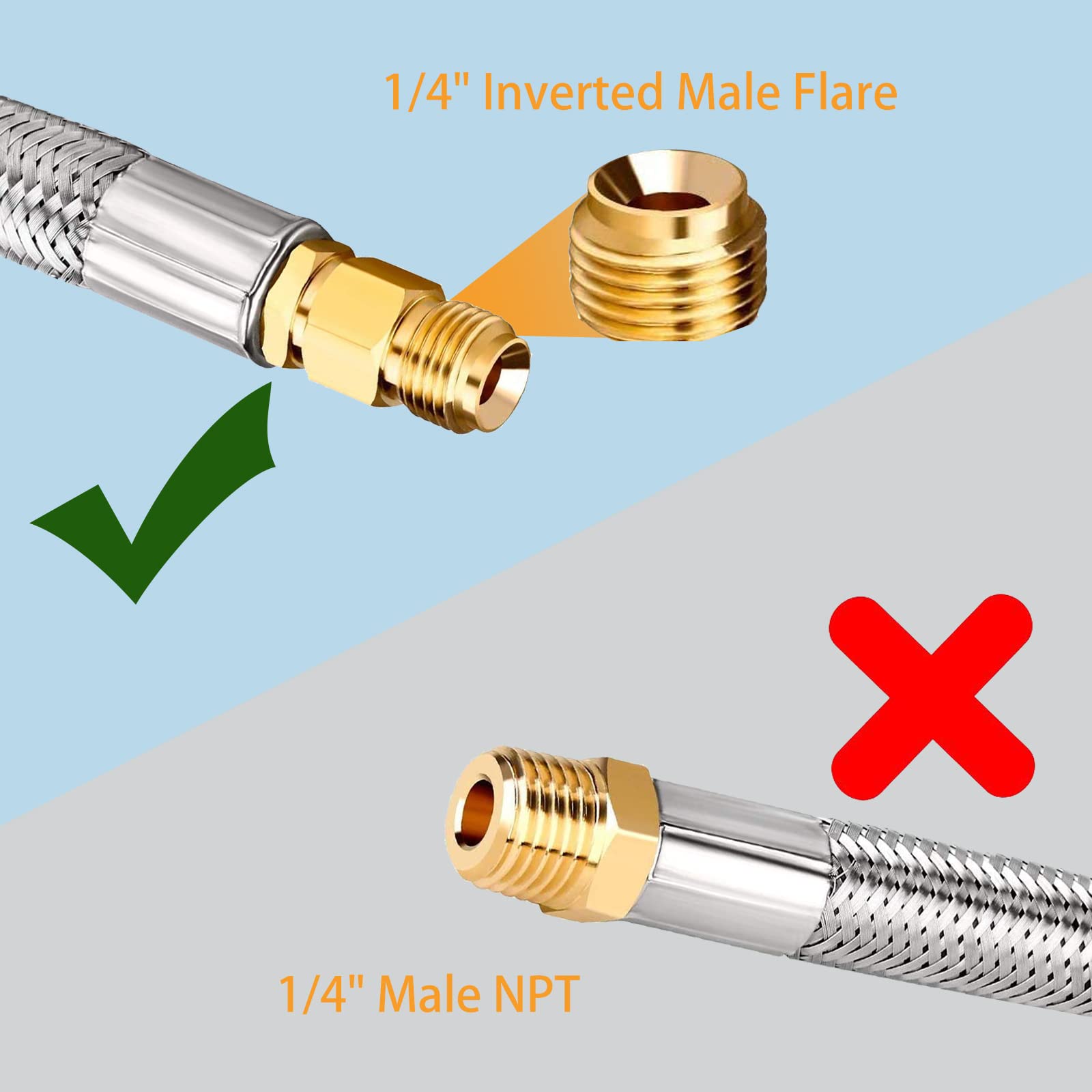 GasSaf 1-4inch inverted male flare securing RV regulator connection