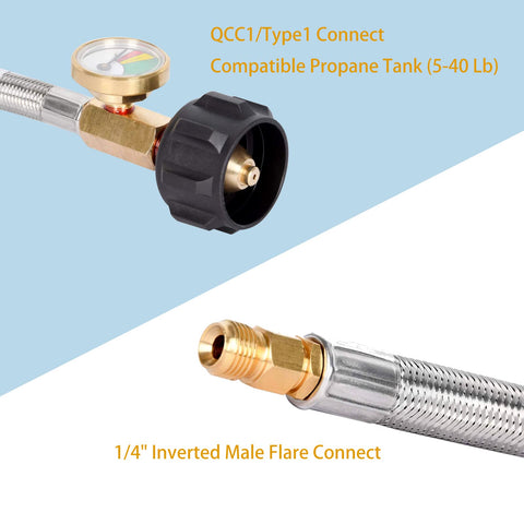 GasSaf QCC1 Type1 connector compatible with standard RV tanks