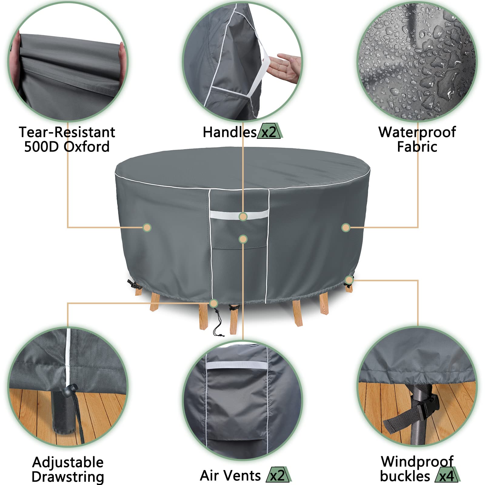 Gasadar cover interior PU coating and sealed seams for water resistance