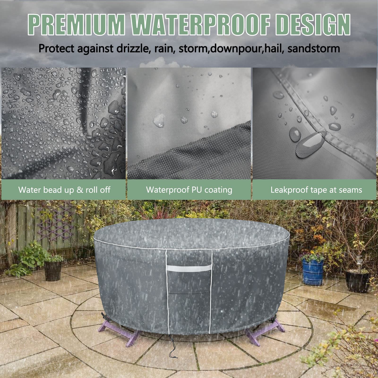Gasadar windproof round cover with air vents to reduce condensation