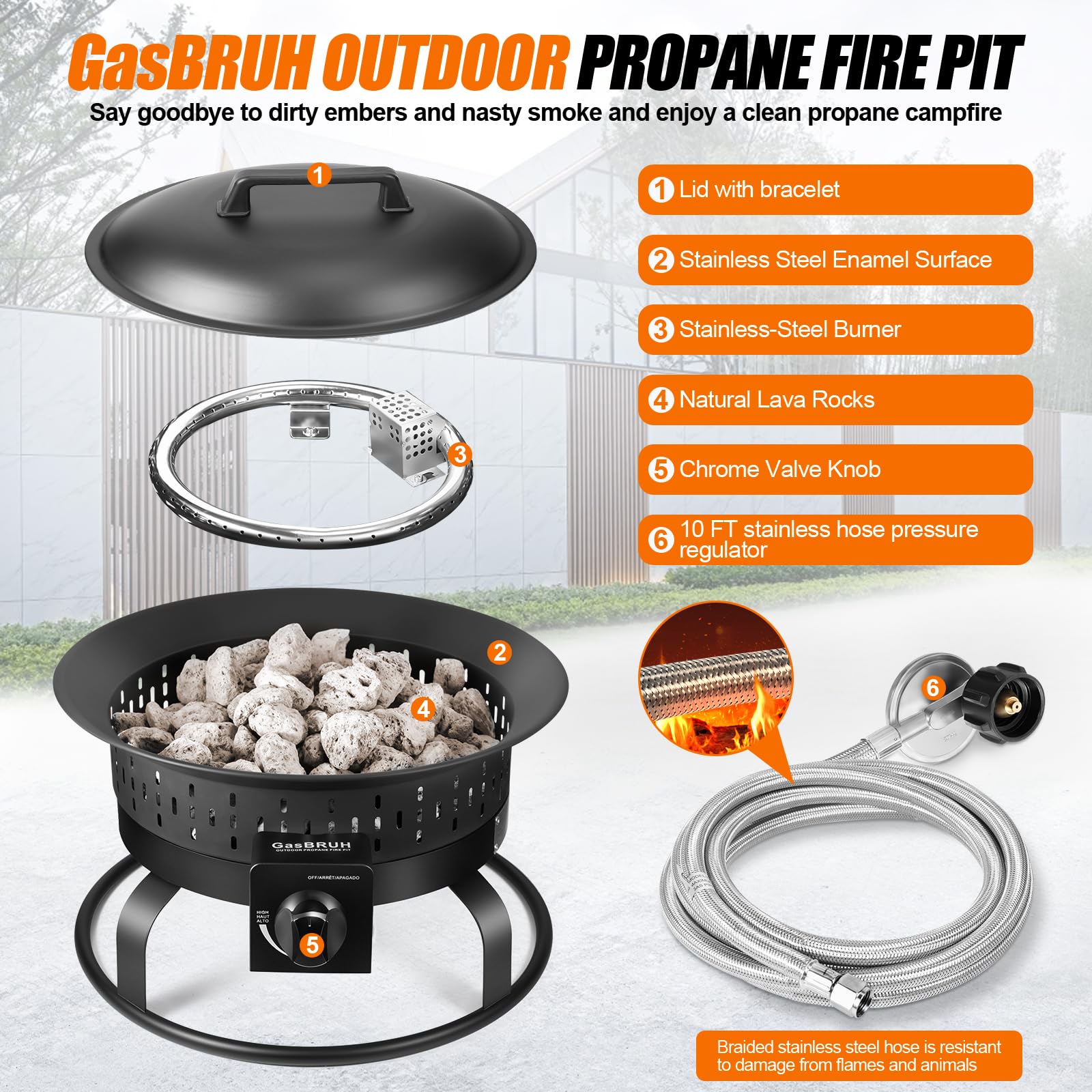 GasBRUH lava rock set enhances flame flicker and realism