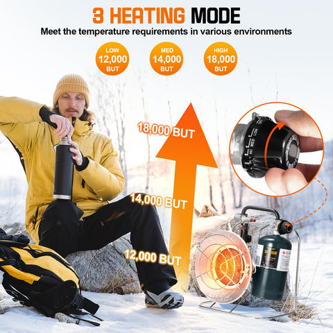 GasBRUH outdoor heater portable camping setup for outdoor events.