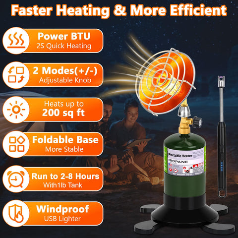 GasCalorix heater side controls enable quick temperature adjustment outdoors
